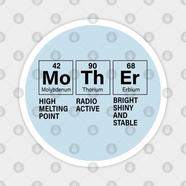 Mother Molybdenum Thorium Erbium Mother’s Day Magnet by vintage-corner